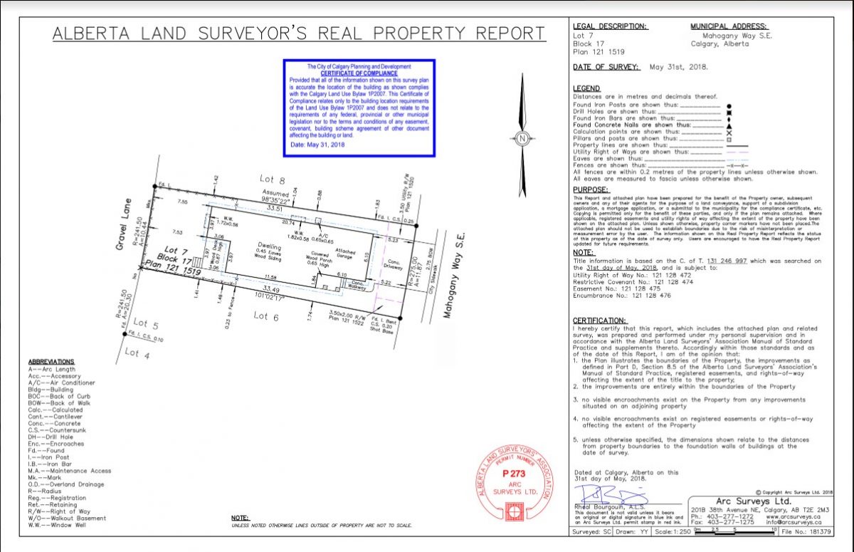 Calgary Real Property Reports (RPR) Arc Surveys