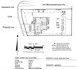 Land Surveyors Calgary