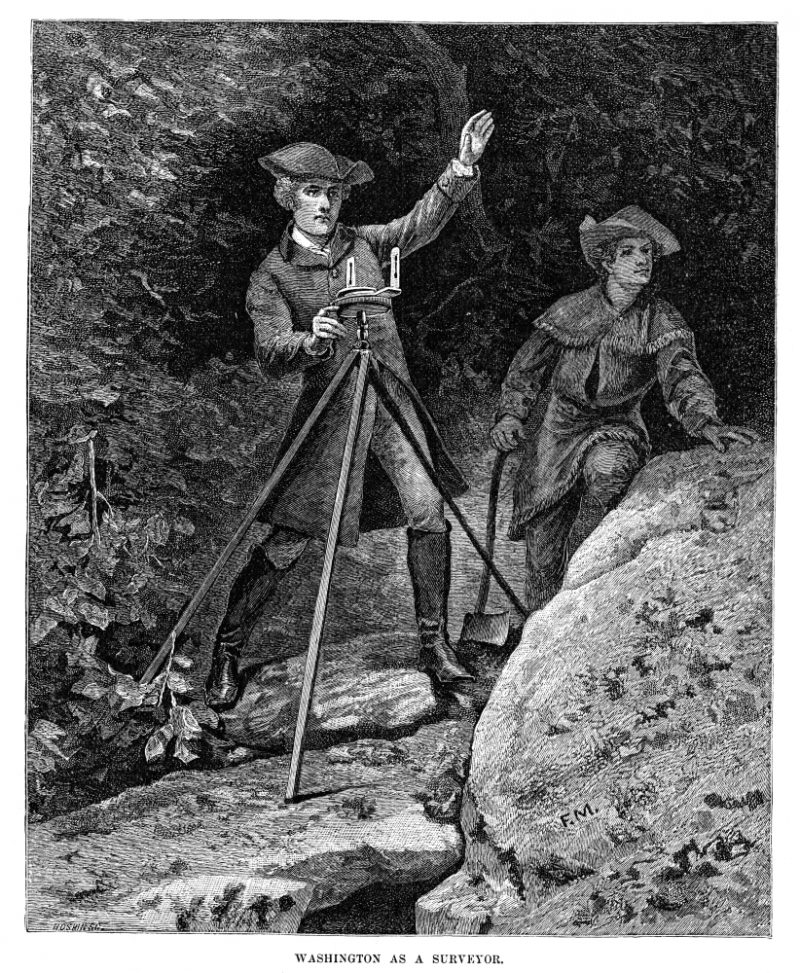 Do you know these Famous Land Surveyors from history?