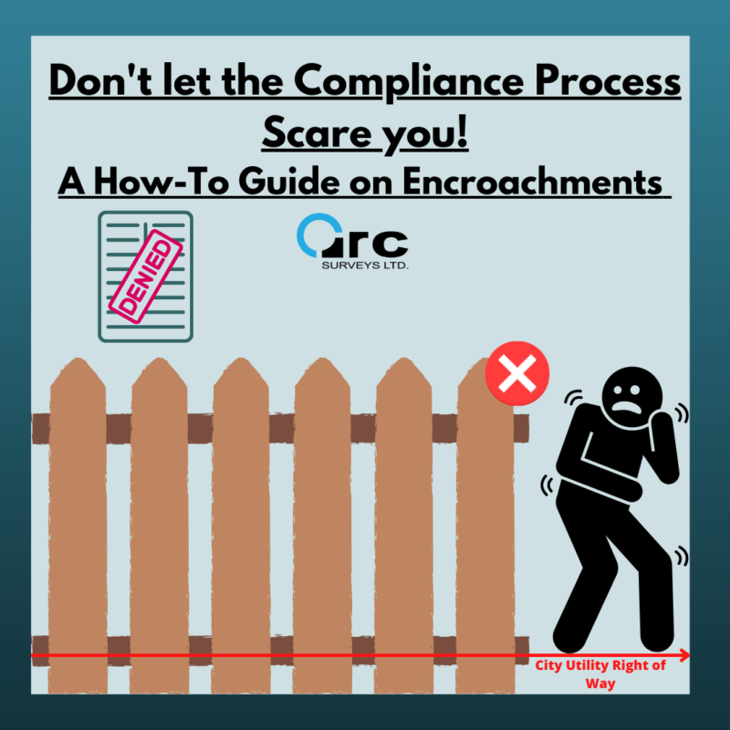 Real Property Reports A HowTo guide to City Encroachment