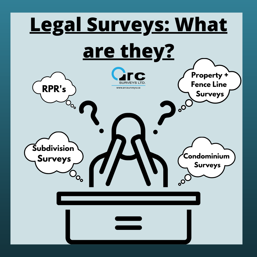 Legal surveys, RPR's surveying, subdivisions, condominium plans, property line stakeouts, fence lines, land surveyor, ARC Surveys