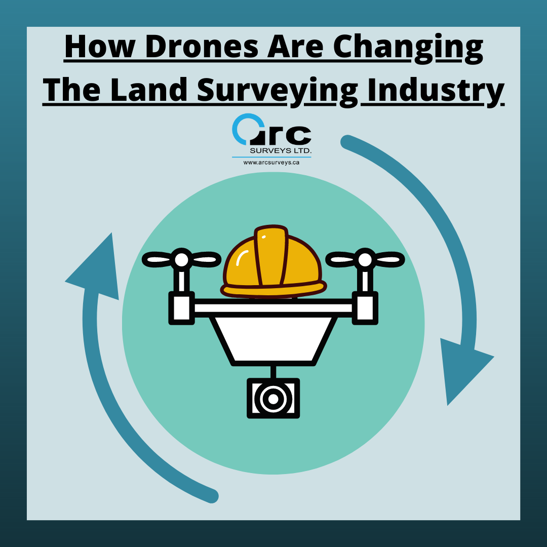 drones, land surveying, evolution, technology, RPRs, construction, survey