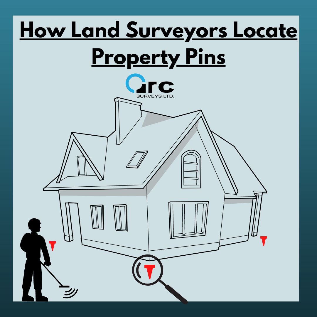 Property pins, surveying, real property report, land survey, surveyor, survey evidence