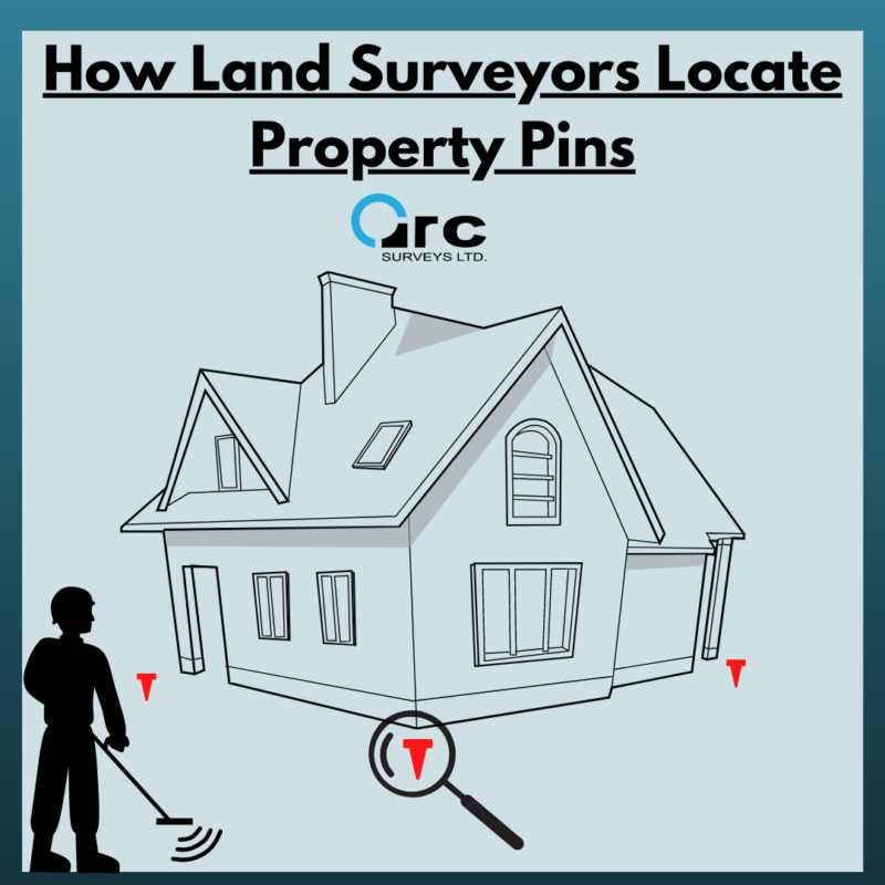Understanding your Alberta Land Title Certificate