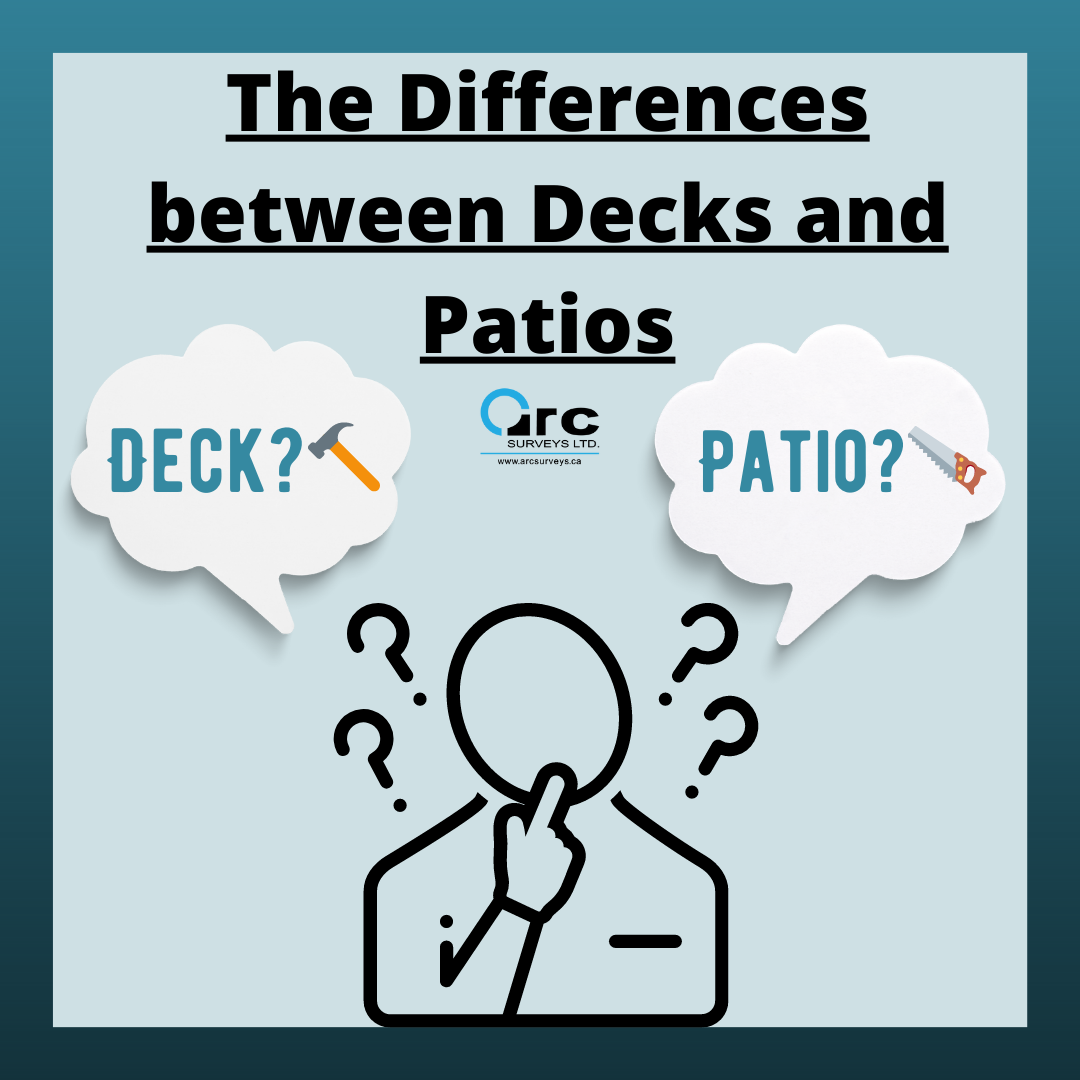 Decks, patios, bylaws, things to remember, installation, land surveying, RPR.