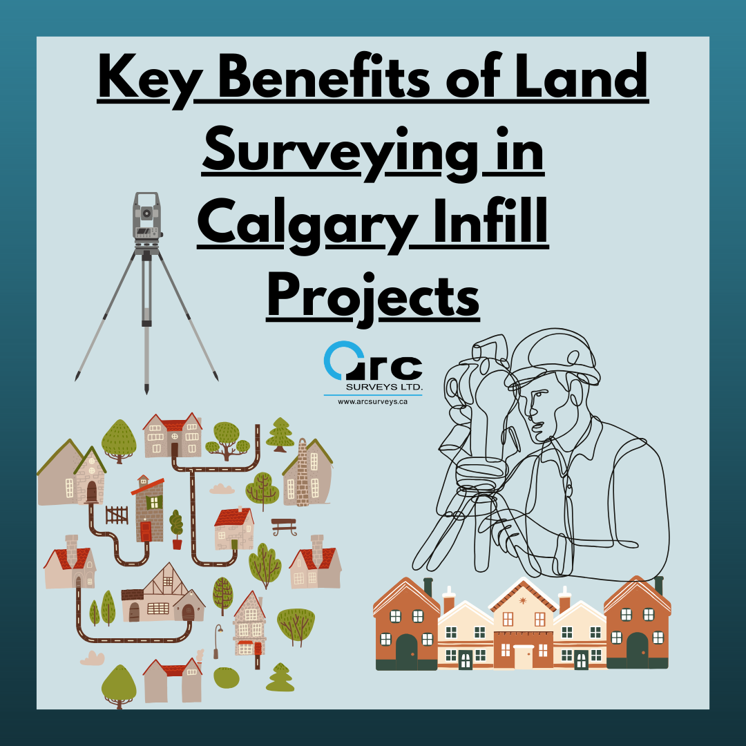 land surveying calgary